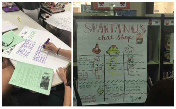 District SEL at West Windsor Plainsboro Schools District Sue Totaro Math Melissa Pearson Shantanu